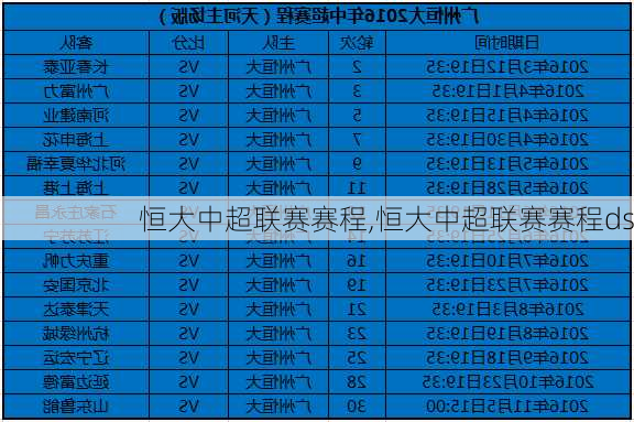 恒大中超联赛赛程,恒大中超联赛赛程ds