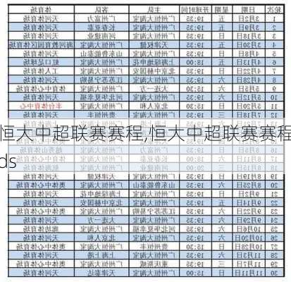 恒大中超联赛赛程,恒大中超联赛赛程ds