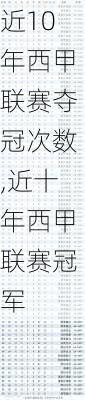 近10年西甲联赛夺冠次数,近十年西甲联赛冠军