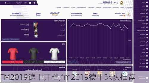 FM2019德甲开档,fm2019德甲球队推荐