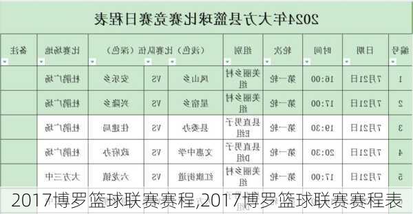 2017博罗篮球联赛赛程,2017博罗篮球联赛赛程表