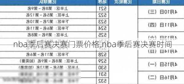 nba季后赛决赛门票价格,nba季后赛决赛时间