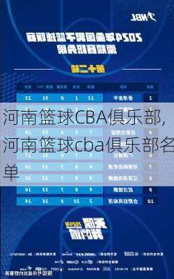 河南篮球CBA俱乐部,河南篮球cba俱乐部名单