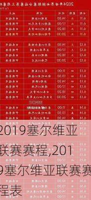 2019塞尔维亚联赛赛程,2019塞尔维亚联赛赛程表