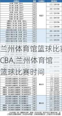 兰州体育馆篮球比赛CBA,兰州体育馆篮球比赛时间