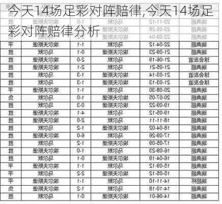 今天14场足彩对阵赔律,今天14场足彩对阵赔律分析