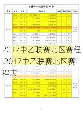 2017中乙联赛北区赛程,2017中乙联赛北区赛程表