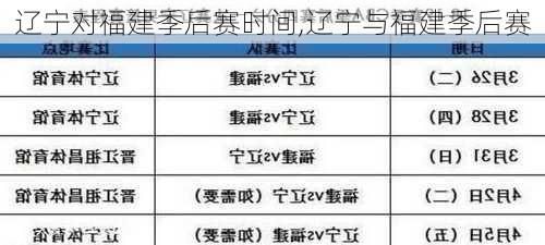 辽宁对福建季后赛时间,辽宁与福建季后赛