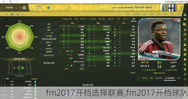 fm2017开档选择联赛,fm2017开档球队