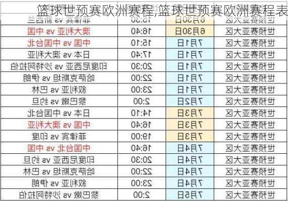 篮球世预赛欧洲赛程,篮球世预赛欧洲赛程表