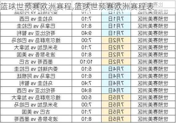 篮球世预赛欧洲赛程,篮球世预赛欧洲赛程表