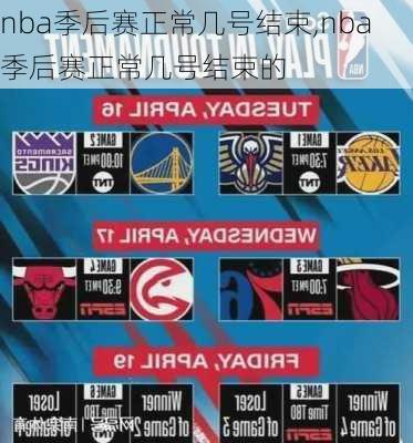 nba季后赛正常几号结束,nba季后赛正常几号结束的