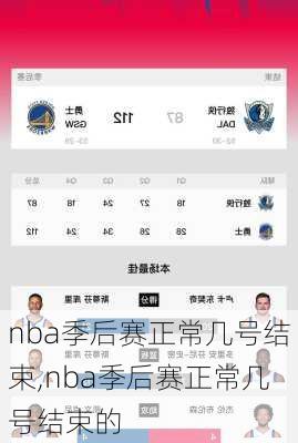 nba季后赛正常几号结束,nba季后赛正常几号结束的