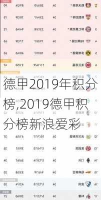 德甲2019年积分榜,2019德甲积分榜新浪爱彩