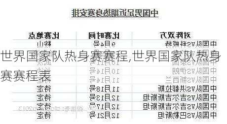 世界国家队热身赛赛程,世界国家队热身赛赛程表