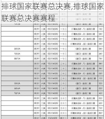 排球国家联赛总决赛,排球国家联赛总决赛赛程