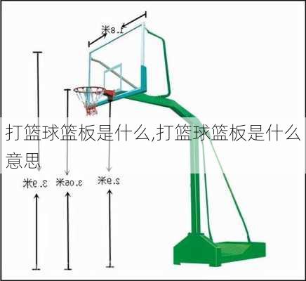 打篮球篮板是什么,打篮球篮板是什么意思