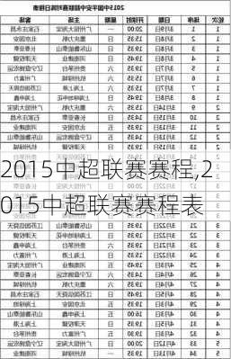 2015中超联赛赛程,2015中超联赛赛程表