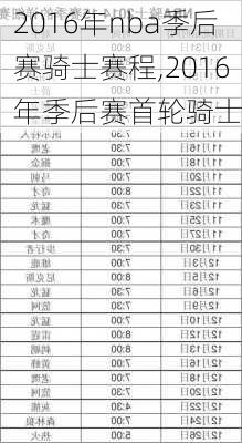 2016年nba季后赛骑士赛程,2016年季后赛首轮骑士