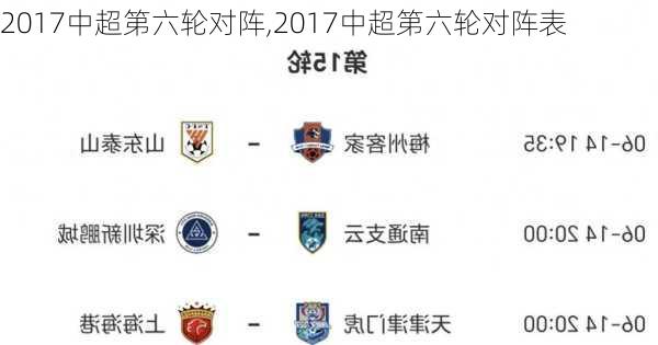 2017中超第六轮对阵,2017中超第六轮对阵表