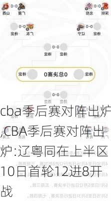 cba季后赛对阵出炉,CBA季后赛对阵出炉:辽粤同在上半区 10日首轮12进8开战