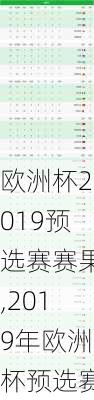 欧洲杯2019预选赛赛果,2019年欧洲杯预选赛