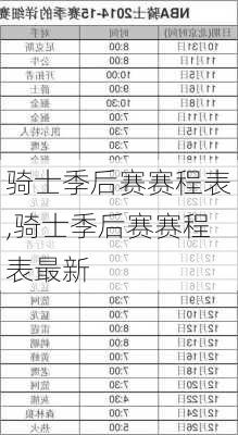 骑士季后赛赛程表,骑士季后赛赛程表最新