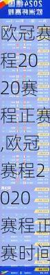 欧冠赛程2020赛程正赛,欧冠赛程2020赛程正赛时间