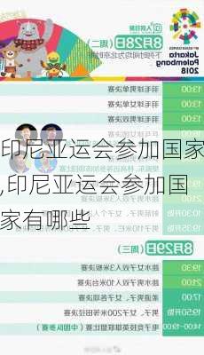 印尼亚运会参加国家,印尼亚运会参加国家有哪些