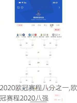 2020欧冠赛程八分之一,欧冠赛程2020八强