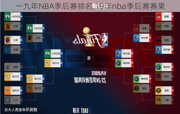 一九年NBA季后赛排名,19年nba季后赛赛果