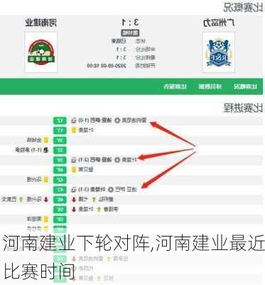 河南建业下轮对阵,河南建业最近比赛时间