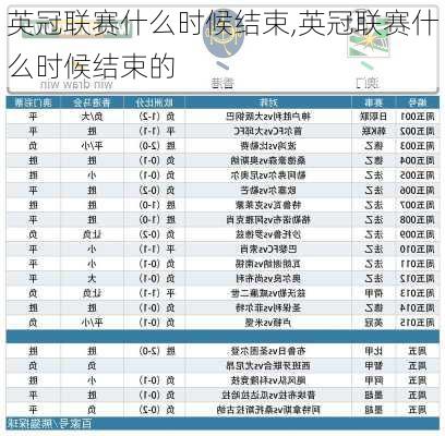 英冠联赛什么时候结束,英冠联赛什么时候结束的