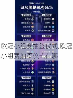 欧冠小组赛抽签仪式,欧冠小组赛抽签仪式在哪