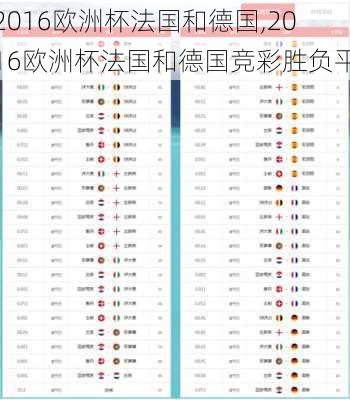 2016欧洲杯法国和德国,2016欧洲杯法国和德国竞彩胜负平