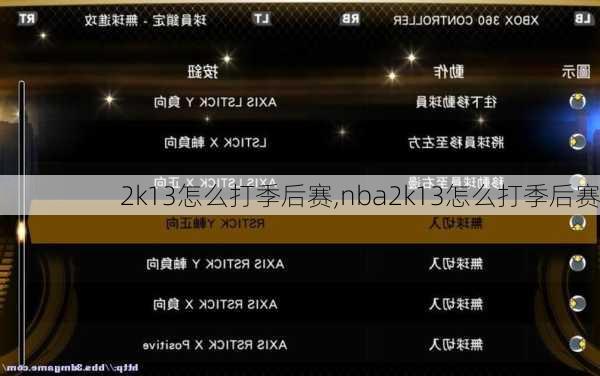 2k13怎么打季后赛,nba2k13怎么打季后赛