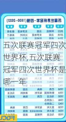 五次联赛冠军四次世界杯,五次联赛冠军四次世界杯是哪一年