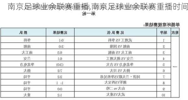 南京足球业余联赛重播,南京足球业余联赛重播时间