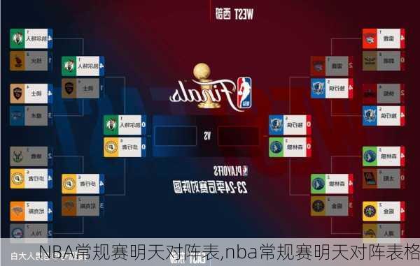 NBA常规赛明天对阵表,nba常规赛明天对阵表格