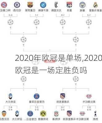 2020年欧冠是单场,2020欧冠是一场定胜负吗