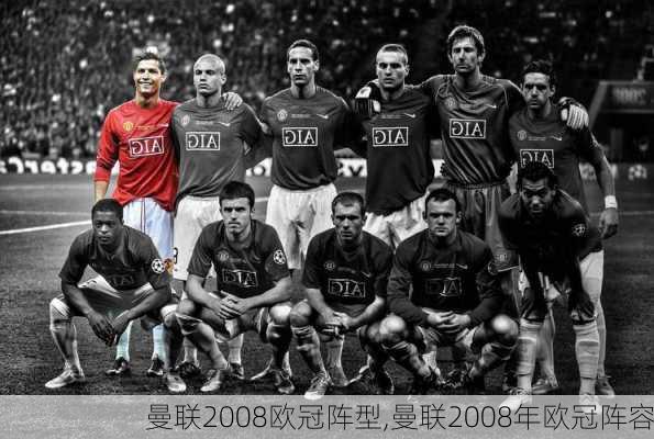 曼联2008欧冠阵型,曼联2008年欧冠阵容