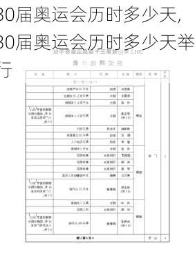 30届奥运会历时多少天,30届奥运会历时多少天举行