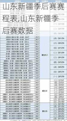 山东新疆季后赛赛程表,山东新疆季后赛数据