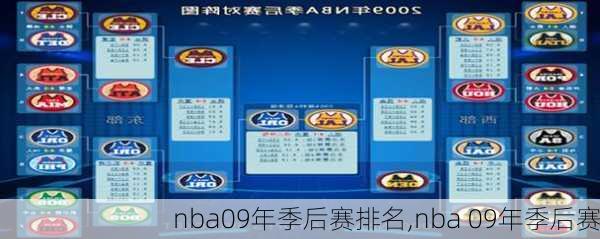 nba09年季后赛排名,nba 09年季后赛