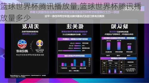 篮球世界杯腾讯播放量,篮球世界杯腾讯播放量多少