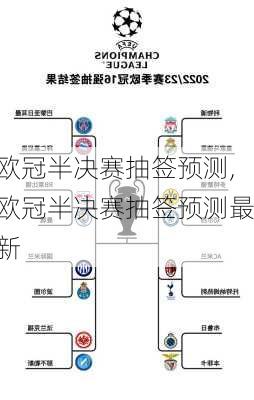 欧冠半决赛抽签预测,欧冠半决赛抽签预测最新