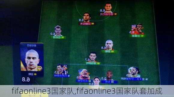 fifaonline3国家队,fifaonline3国家队套加成