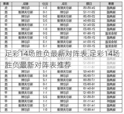 足彩14场胜负最新对阵表,足彩14场胜负最新对阵表推荐