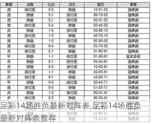 足彩14场胜负最新对阵表,足彩14场胜负最新对阵表推荐