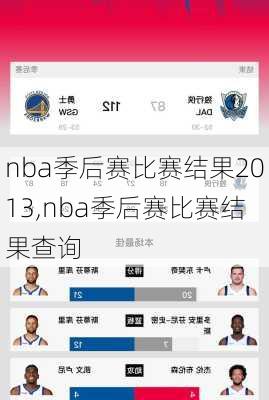 nba季后赛比赛结果2013,nba季后赛比赛结果查询